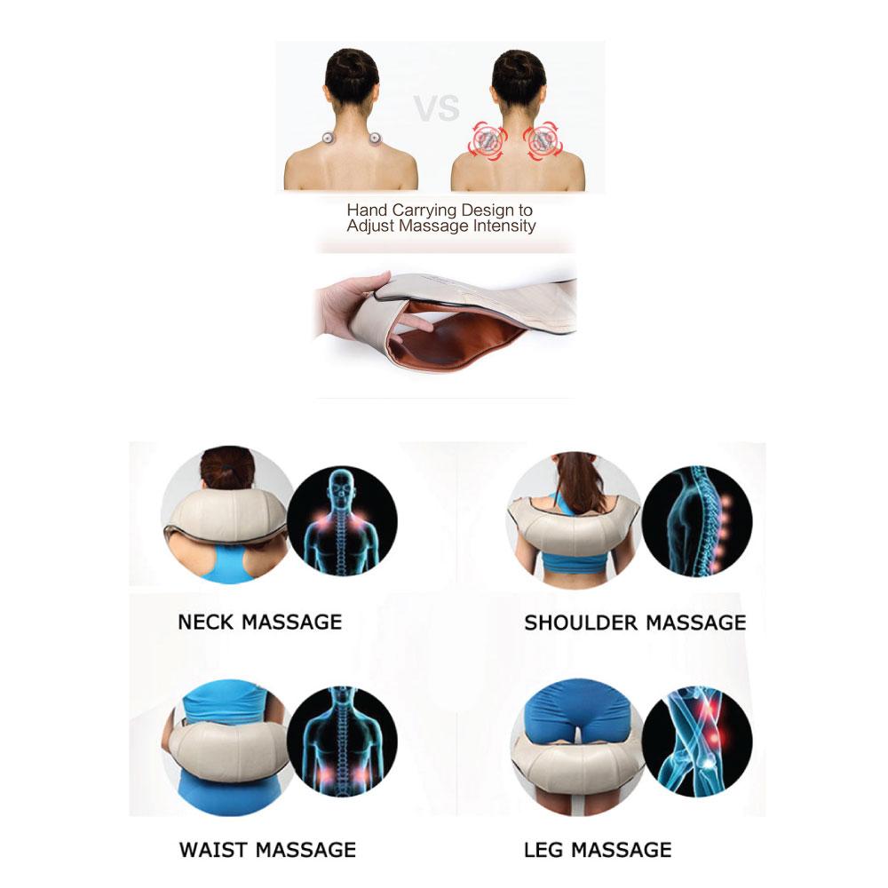 Back Neck Shoulder Massager – Ivette-pinela